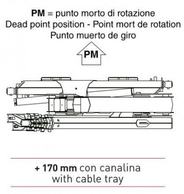 HC105JIB wykres 1