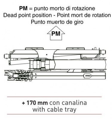 HC105JIB wykres 3