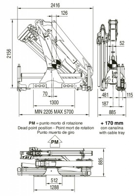 HC150 wykres 4