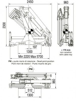 HC190 wykres 7