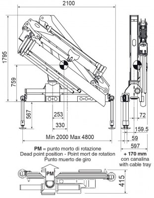 HC60JIBS wykres 1