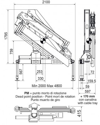 HC60JIBS wykres 5