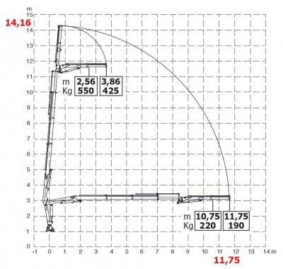 HC60JIBS wykres 6