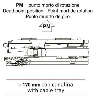 HC90JIB wykres 1