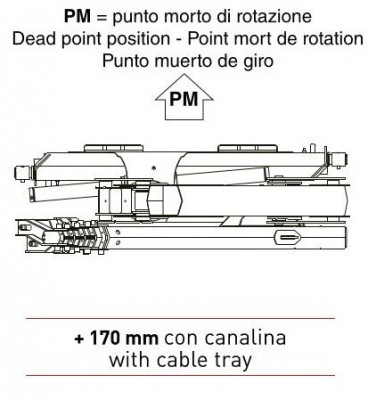 HC90JIB wykres 5